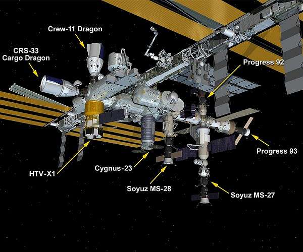 Iss fully docked 8 spacecraft all bar esa hg